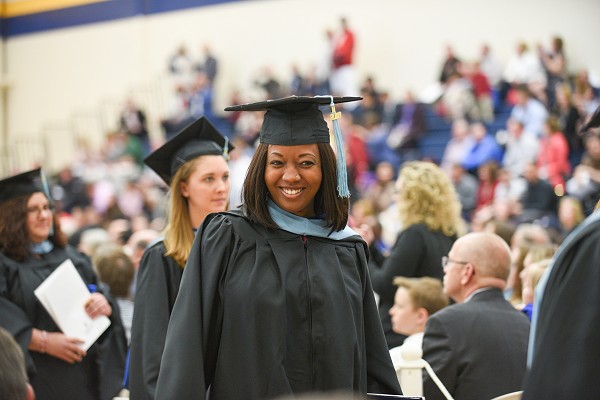 Wisconsin Technical College System